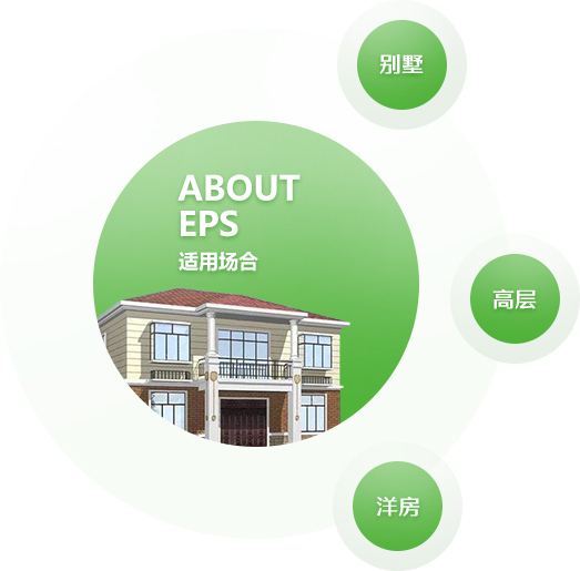 GRC是玻璃纖維增強(qiáng)水泥混凝土的簡(jiǎn)稱。